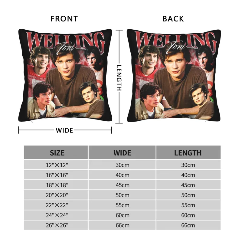 Vintage Welling Tom heated riv - огляд і ціна Pillow Cover Sublimation