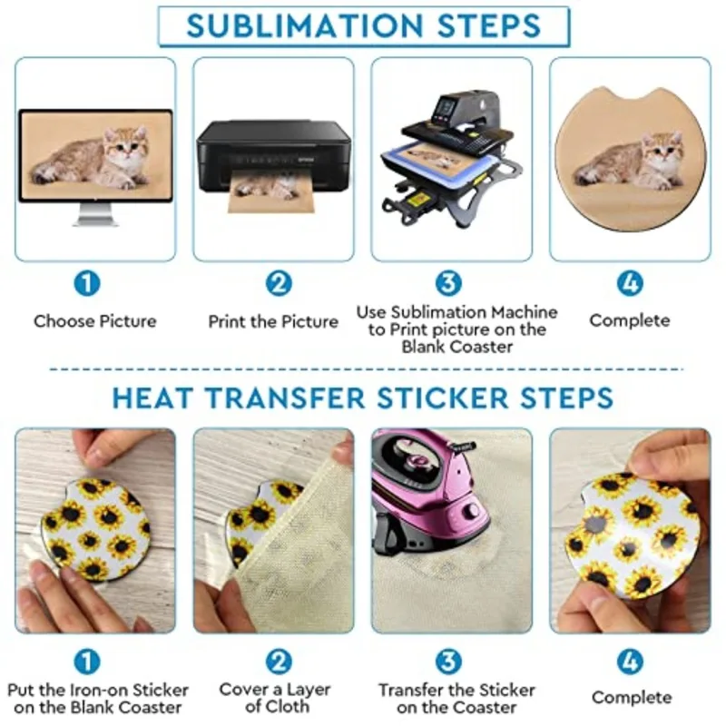 40PCS Sublimation Blank Car Co - огляд і ціна Coaster Sublimation Blank