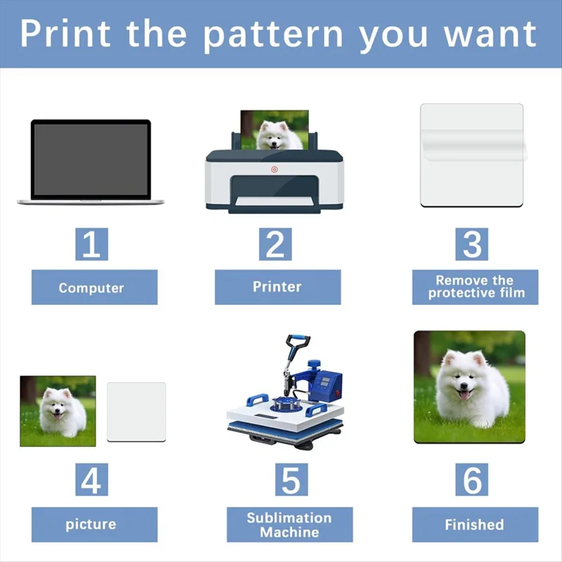 ABYA 30 Pcs Sublimation Square - огляд і ціна Coaster Sublimation Blank