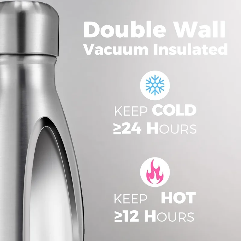 Outdoor Sport Double Wall Stai - огляд і ціна Water Bottle Blank