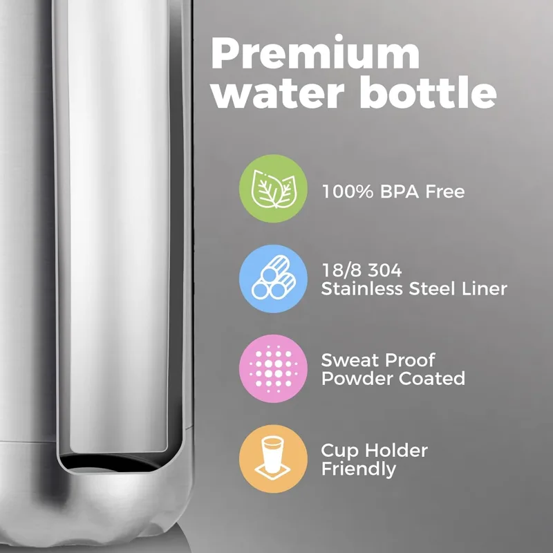 Outdoor Sport Double Wall Stai - огляд і ціна Water Bottle Blank