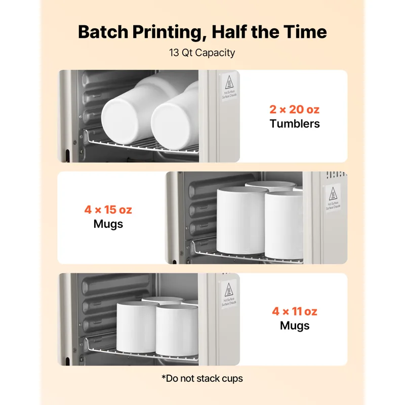 SucceBuy Sublimation Oven Mach - огляд і ціна Sublimation Mug White